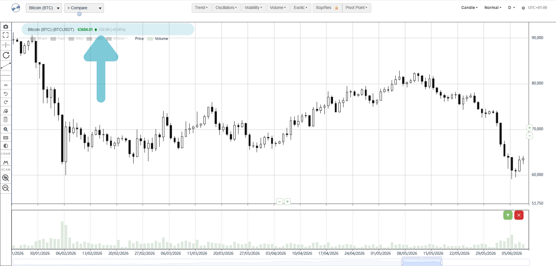 ichimoku.com screen 1