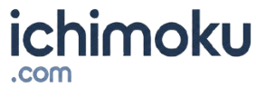 ichimoku.com